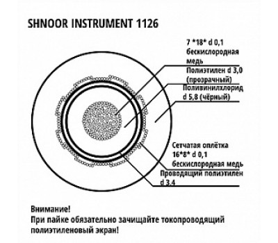 Кабель SHNOOR Instrument 1126 BLK инструментальный