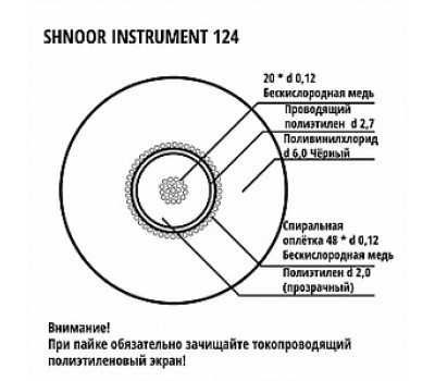 Кабель SHNOOR Instrument 124 BLK инструментальный